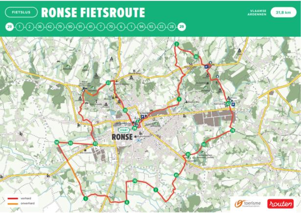 Ronse fietsroute